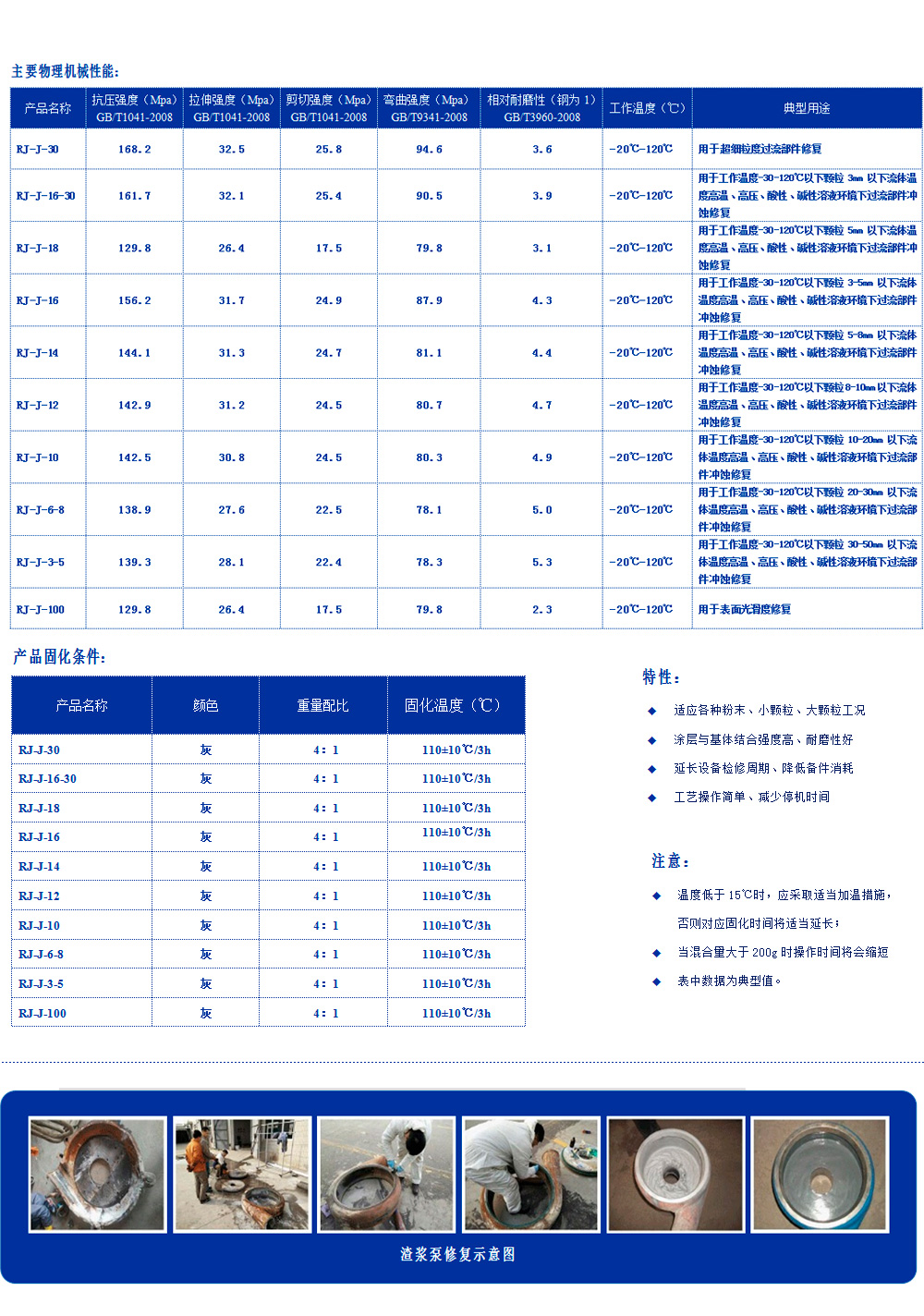 RJ-中溫系列耐磨材料雙組分，以陶瓷、金屬碳化物、微型顆粒為骨材的耐磨復(fù)合材料，具有耐水、耐油、耐酸堿性，與基體結(jié)合強(qiáng)度高。用于使用溫度（-60℃~120℃）超細(xì)粒度的磨料磨損或沖蝕磨損設(shè)備的修復(fù)，如灰漿泵、水泵、風(fēng)機(jī)、水輪機(jī)、蝸殼、管道類(lèi)、泵類(lèi)等修復(fù)（典型用途見(jiàn)主要物理機(jī)械性能表）。