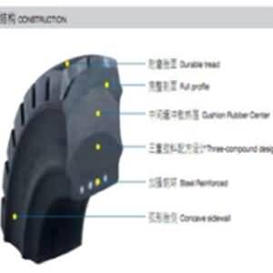 重型輪胎行業應用