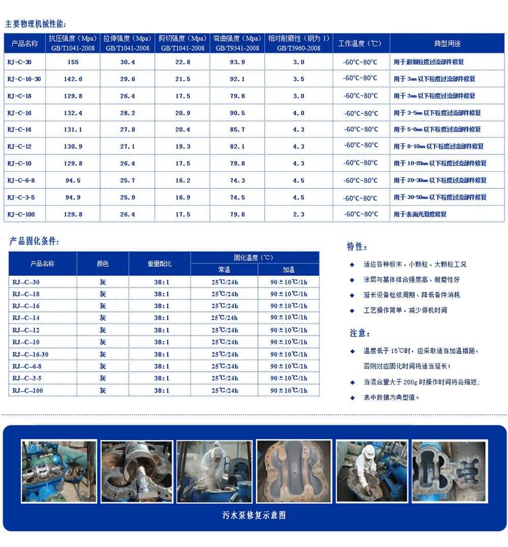 常溫耐磨材料雙組分，以陶瓷、金屬碳化物、微型顆粒為骨材的耐磨復(fù)合材料，具有耐水、耐油、耐酸堿性。適用（-60℃-80℃）設(shè)備過流沖蝕、設(shè)備的大面積修復(fù)、設(shè)備預(yù)涂耐磨層，如旋流器、浮選柱、浮選機(jī)、泡沫槽、分級(jí)機(jī)、攪拌桶、溜槽、管件類、泵類等修復(fù)（典型用途見主要物理機(jī)械性能表）化硅系列設(shè)備修復(fù)材料，采用融基工貿(mào)碳化物耐磨技術(shù)，對(duì)于各種不同工況，配合工藝方案，解決機(jī)械設(shè)備的磨損腐蝕問題。